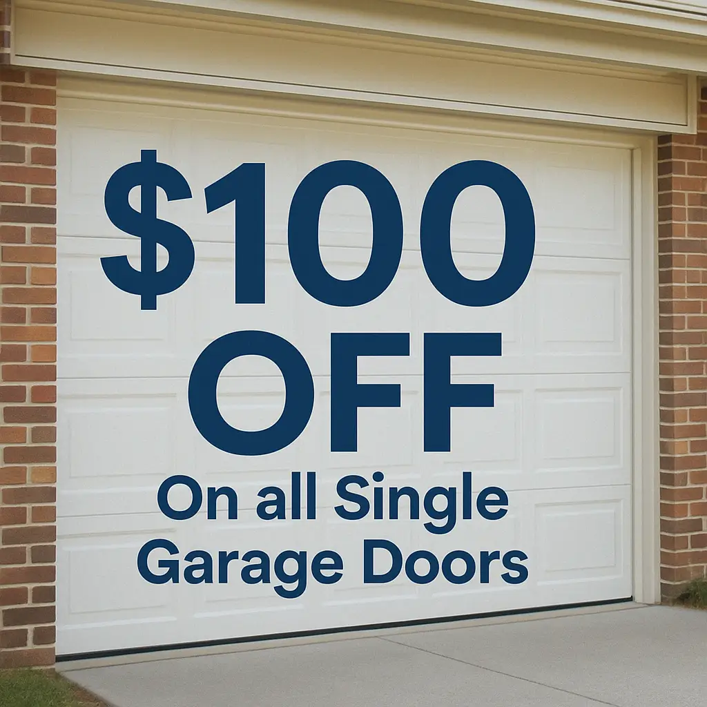 Promotional offer displaying $100 off on all single garage doors, set against a white garage door background with red brick walls and a sunny residential exterior.